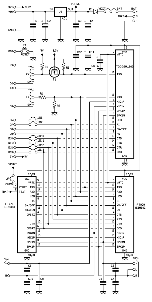 Arduino GSM GPRS and GPS shield | Open Electronics renault scenic rx4 wiring diagram 