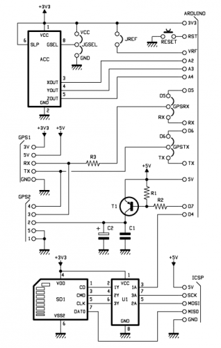 1017_Schema