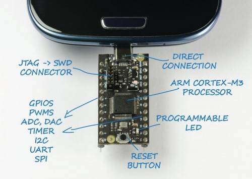 usb2go