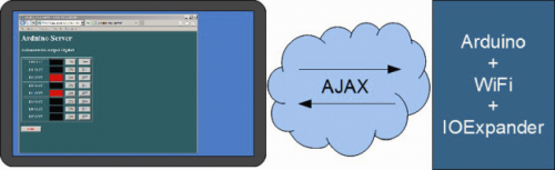 Fig1