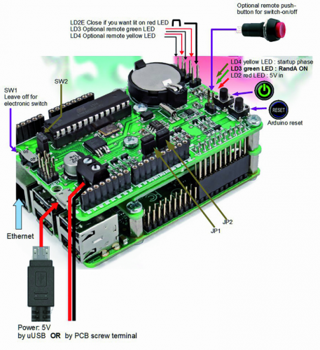 Fig1b