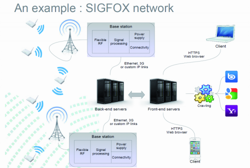 fig1