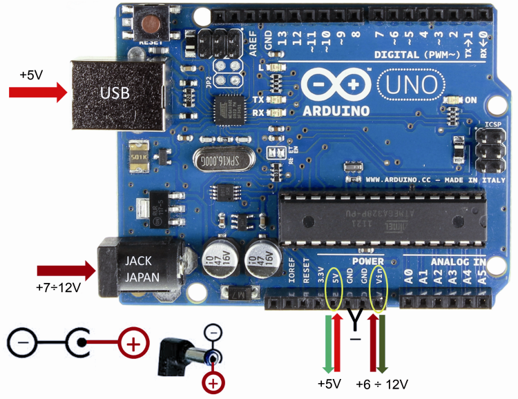 Powering the Arduino Uno without a USB Cable 