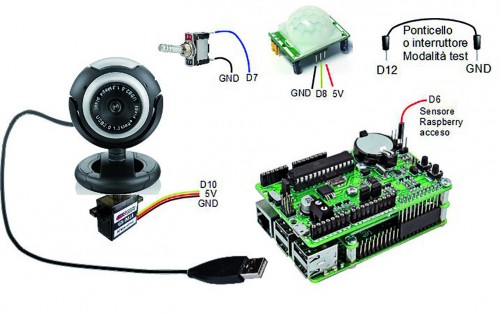 Fig1a