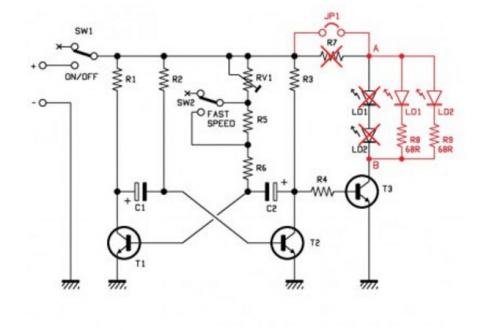 schema2