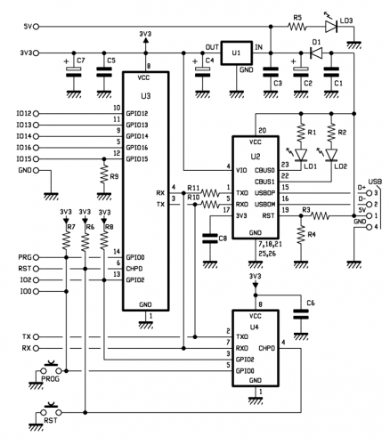 1191_Schema