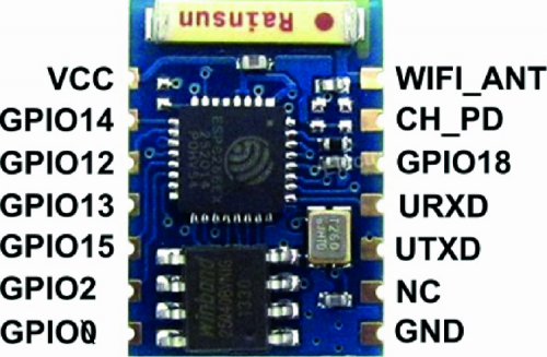 fig1