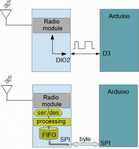 Fig1