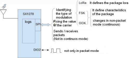 Fig5