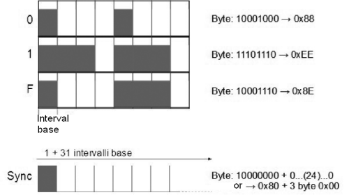 Fig9