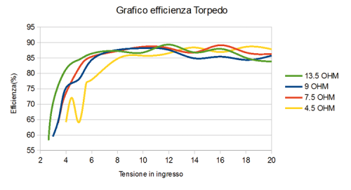 Fig_1
