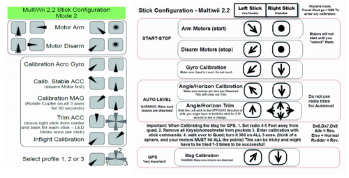 fig 12