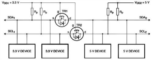 fig_5