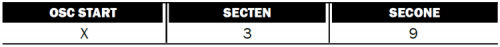 table2
