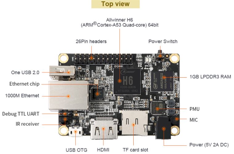 Orange Pi One Plus Demo Board Allwinner H6 1GB Quad-core 64bit Support Android 