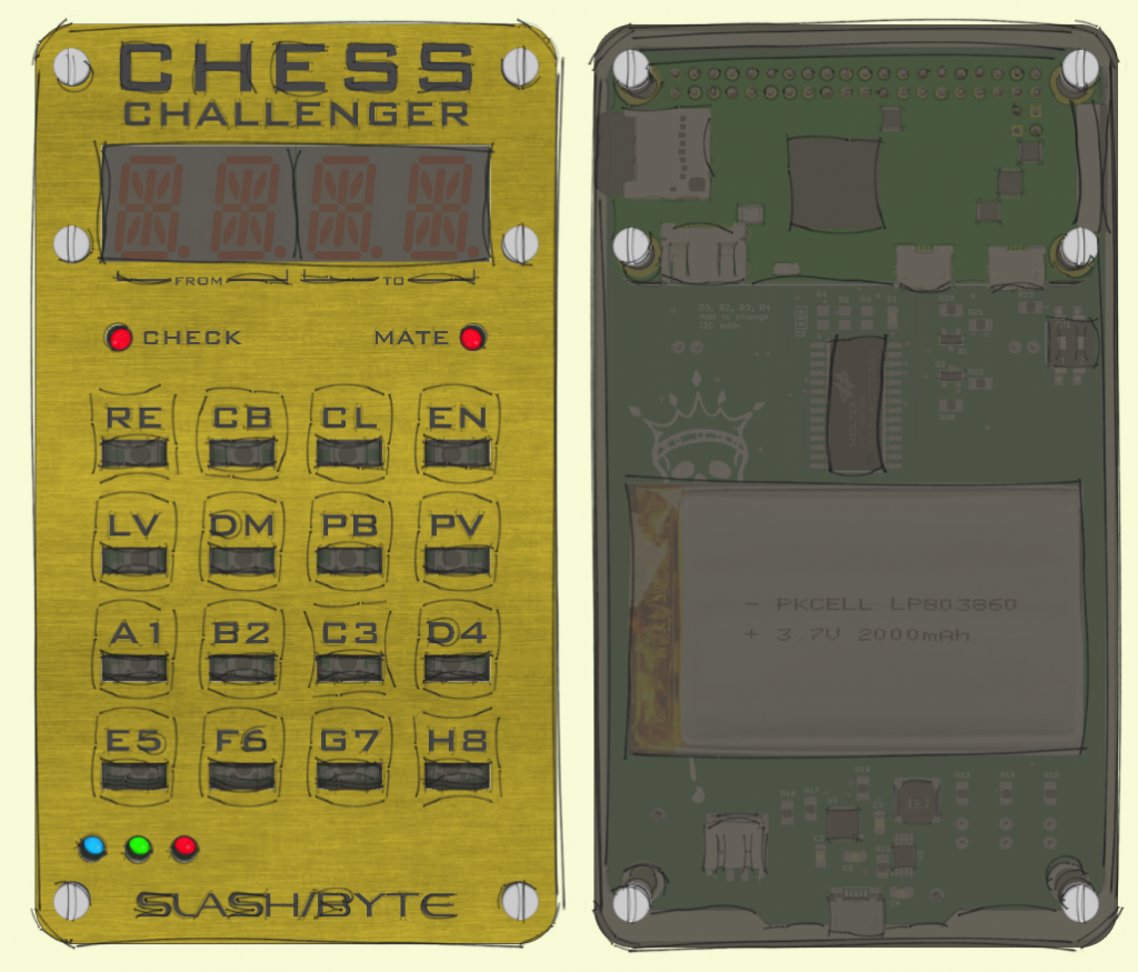 Play a game of Ghost Chess with this interactive, Raspberry Pi-powered board  - Raspberry Pi Pod and micro:bit base