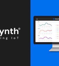 Zerynth secures a 2 million euro investment