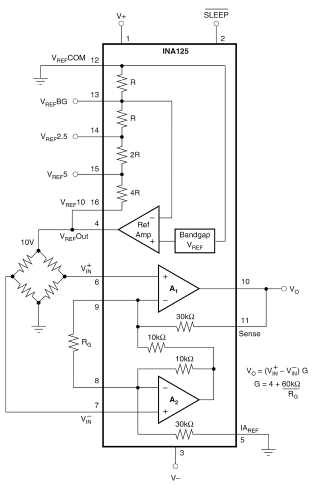 How to use load cells - Open-Electronics