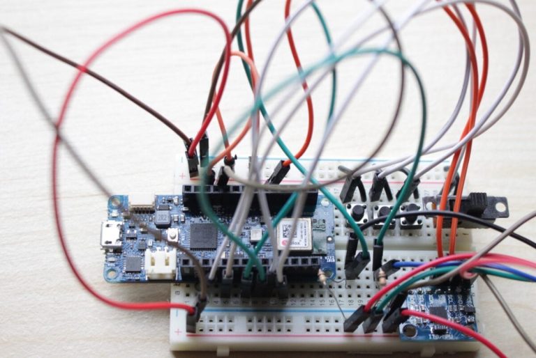 Creating a controller for Minecraft with realistic body movements using ...